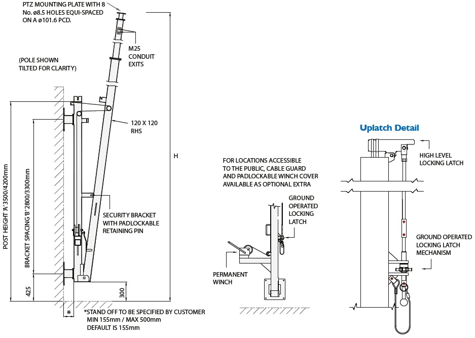 AW4772 diagram